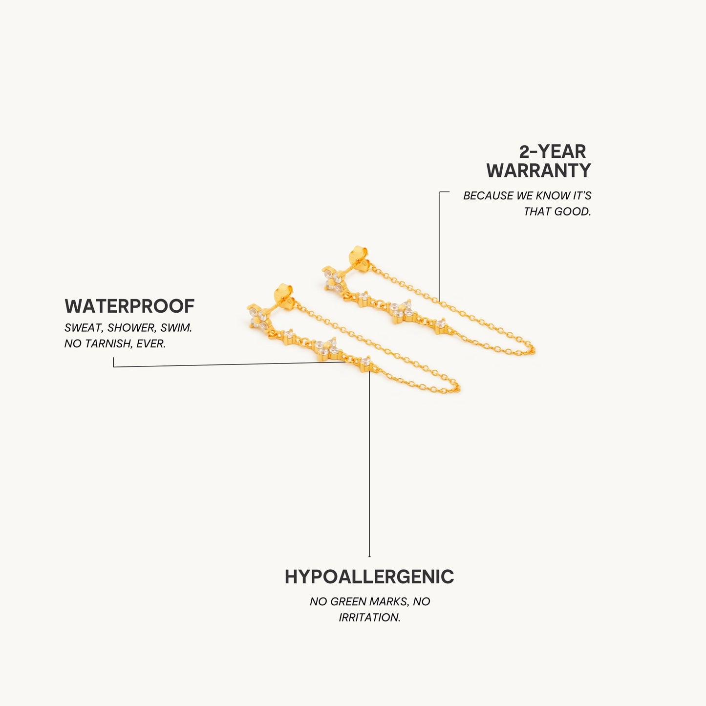Adella Kæde Øreringe