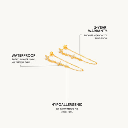 Adella Kæde Øreringe