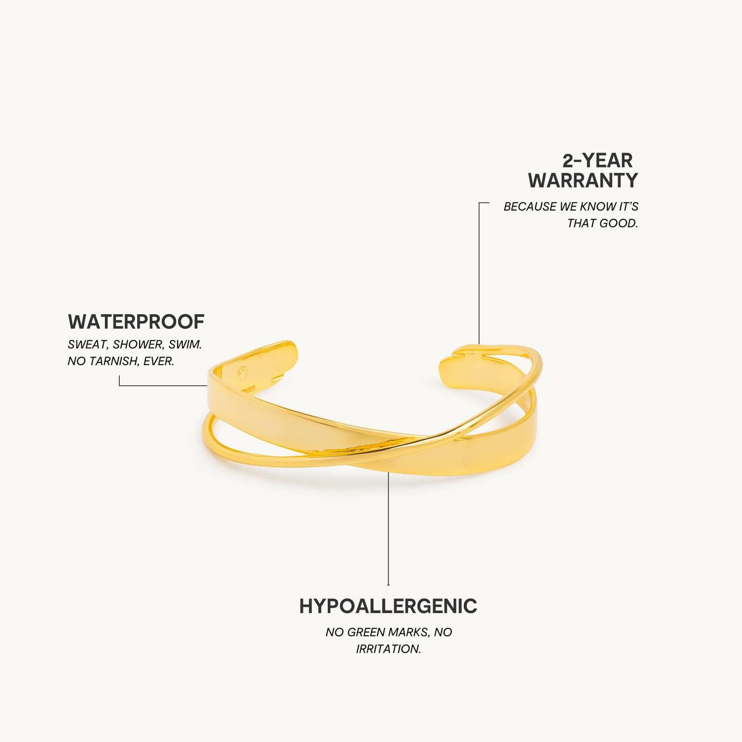 By the Coast Armbånd