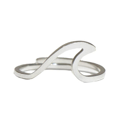 Bølgring